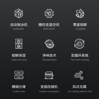 伊莱克斯 EQE6879SA 605升 对开门冰箱好不好（伊莱克斯冰箱和海尔冰箱哪个好）-图片1