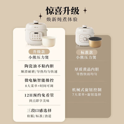 小熊电饭煲哪款好用(小熊YLB-A20X2电压力锅2L家用迷你电饭煲测评看真相)-图片5