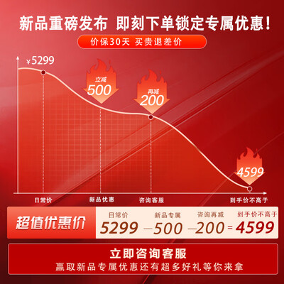 爆料！老板B60洗碗机怎么样？热评四大优势亮点！