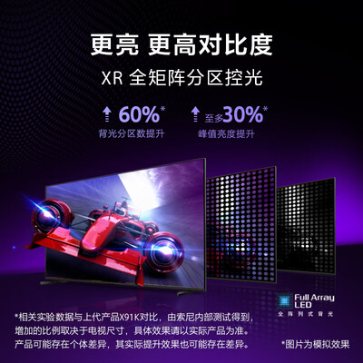 索尼电视xr-65x90j怎么样(索尼XR-85X91L电视测评看真相)