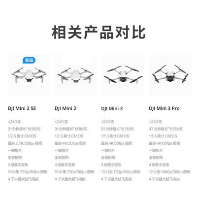 大疆无人机Mini与Mini2：性价比之选，靠谱飞行新体验-图片4