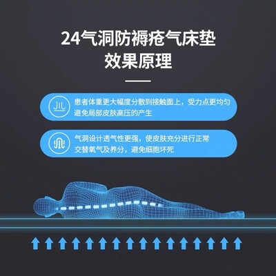 冀荣RB08护理床好不好？真实体验告诉你答案-图片1