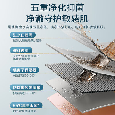 美的燃气热水器JSQ30-MK6 16升恒温增压评测说真相（美的燃气热水器不打火怎么回事）-图片5