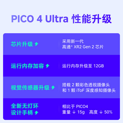 pico vr一体机怎么样（PICO4UltraMR全能旗舰版VR3D智能眼镜VR一体机是否值得入手）