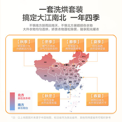 小天鹅滚筒洗衣机系列区别：深度解析TG100V89MUIT+TH100VH89WT是否值得入手-图片5