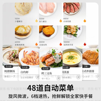 松下微波炉烤箱一体机好吗（松下 DS59 四合一微波炉多功能烤箱靠谱吗,揭秘内幕）-图片4