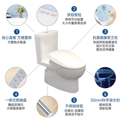科勒智能马桶盖22747+18649组合款好不好（科勒智能马桶盖阻尼坏了怎么修）-图片2