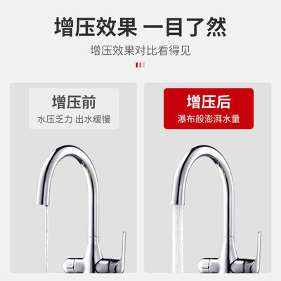 格威特家用全屋增压泵320W【铜泵头智能款】是否值得入手（格威特增压泵质量怎么样）-图片1