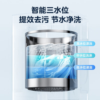 美的MB65V33E迷你洗衣机体验效果好吗（美的洗衣机怎么用）-图片1