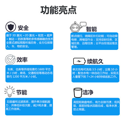 华沃智伴 智能清洁机器人扫地洗地尘推消杀自主上水自主回充商用工厂车间车站景区园区清扫机器人