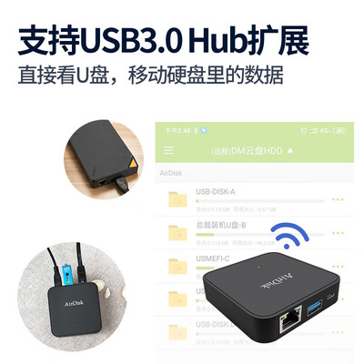 私有云里的磁盘性能和底层什么有关（airdiskQ2私有云是否值得入手）