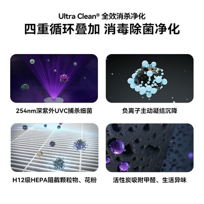 空气净化器选购攻略推荐:华为智选空气净化器买他错不了!