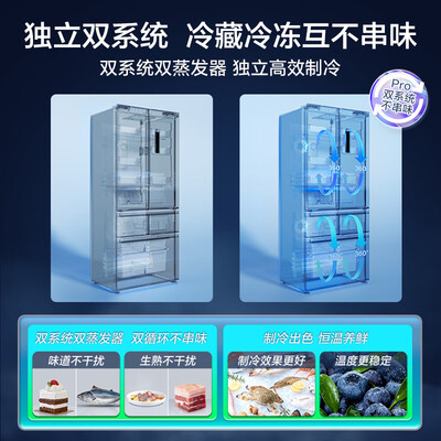 美的冰箱261和259不同（美的MR-532WFPZE冰箱是否值得入手）-图片2
