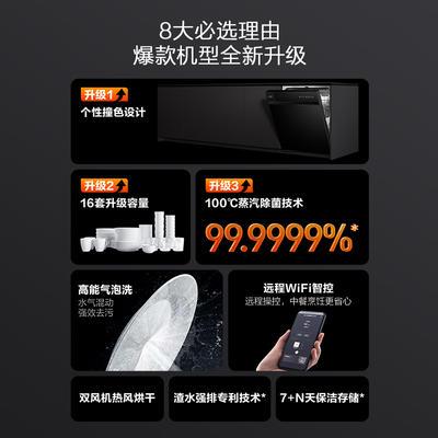 方太 V6 Pro 嵌入式洗碗机 16套装好不好(方太嵌入式洗碗机哪个型号好)-图片3
