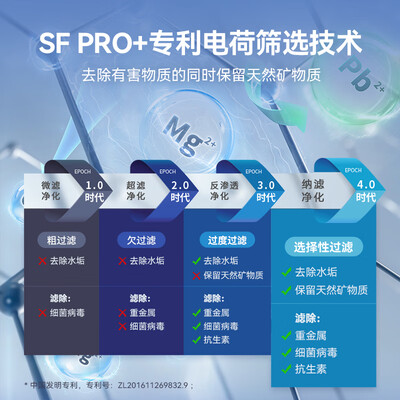 碧水源P2净水器靠谱吗,揭秘内幕（碧水源净水器怎么样）