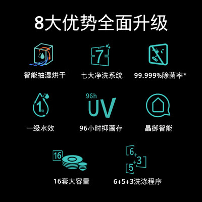 西门子洗碗机SJ23HW88MC：厨房清洁新选择，性价比之选-图片4
