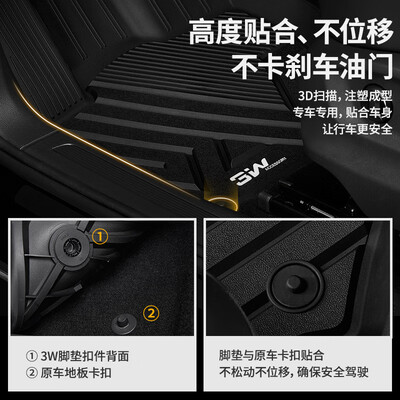 特斯拉原厂脚垫好还是3w的好（3W TPE脚垫适用特斯拉Model 3汽车脚垫评测说真相）-图片3