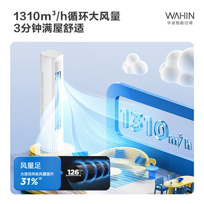 华凌kfr-51lw/n8ha3怎么样（华凌小冰棒2匹新三级能效空调机KFR-51LW/N8HA3II到底如何,值得入手吗）-图片2