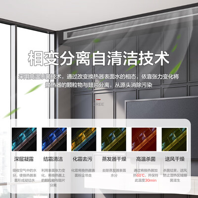 格力 Star3代 4匹中央空调是否值得入手（格力中央空调怎么调节制冷）-图片2