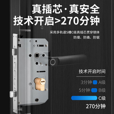 武匠智能锁值得入手吗？内行选购的它的六大理由！