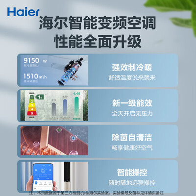 海尔空调三级好还是一级好(海尔空调柜机 3P 新一级3p柜机空调质量如何)-图片3