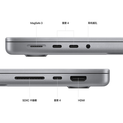 苹果笔记本Mac与Pro的区别：深度解析Apple MacBook Pro笔记本电脑的卓越性能-图片6