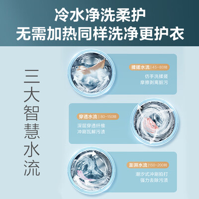 小天鹅10公斤滚筒洗衣机怎么样（小天鹅10公斤洗衣机TG100LVIC滚筒洗衣机值得手入吗）-图片6