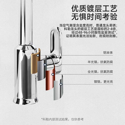 科勒抽拉龙头24339厨房水龙头是否值得入手(科勒厨房水龙头怎么拆视频)-图片5
