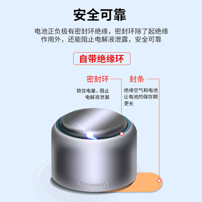 西万博A13/A312/A10/A675助听器放大招了，五大亮点让你心动不已！