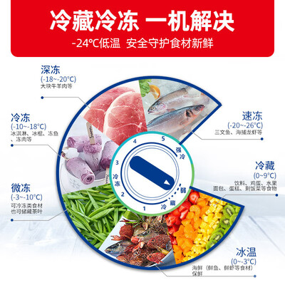 星星BD/BC-500双温冰柜评测说真相（星星冰柜温控怎么调往左还是往右）