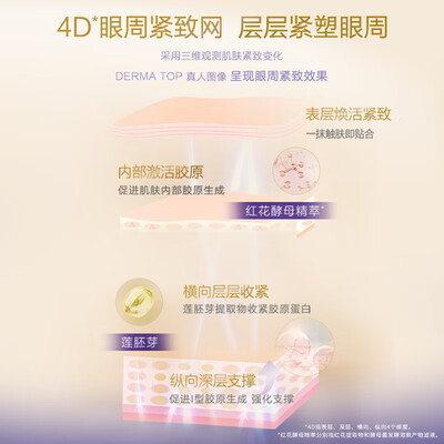 欧珀莱第五代时光锁小紫钻眼霜评测说真相（欧珀莱眼霜赠送的眼部按摩仪怎么用）-图片3