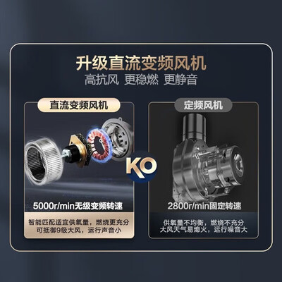 海尔JSQ22-12UTS家用燃气热水器质量烂不烂（海尔燃气热水器不打火怎么回事）-图片3