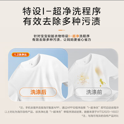 壁挂洗衣机海尔和美的（海尔壁挂洗衣机 3KG内衣洗衣机质量如何）-图片2