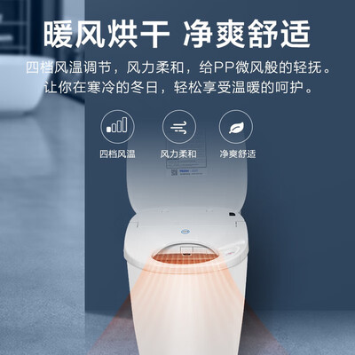 海尔智能马桶盖H4-5018即热暖风遥控款评测说真相（海尔智能马桶盖怎么卸下来）-图片2