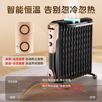美的取暖器hdy22th和hdx22k（美的NY2513-16JW取暖器值得手入吗）