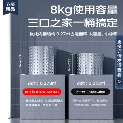 康佳KB80-J201N洗衣机放大招了，五大亮点让你心动不已！