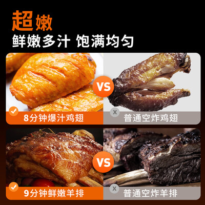 九阳KL55-V1空气炸锅靠谱吗,揭秘内幕（九阳空气炸锅哪个型号最实用最好）