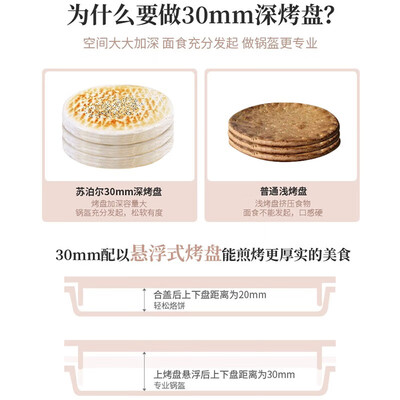 苏泊尔（SUPOR）锅盔巧手系列电饼铛 JJ30A68