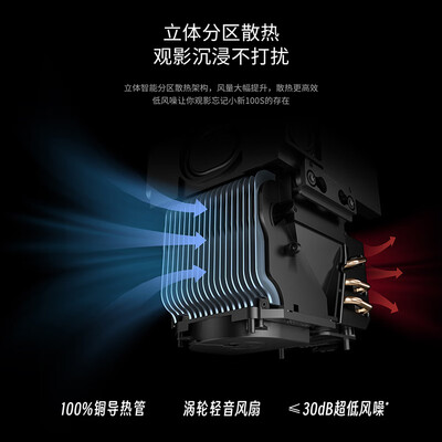 联想L-PJT100L投影仪怎么样,真的好吗?是否值得买?