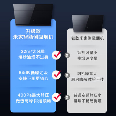 米家 MJ02C 智能侧吸油烟机体验效果好吗(米家侧吸油烟机s1怎么样)-图片4