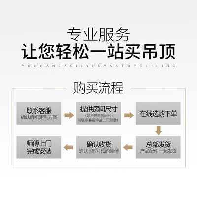 友邦集成吊顶铝扣板质量怎么样(友邦集成吊顶铝扣板300*300 8平素华套餐厨房灯测评看真相)-图片3