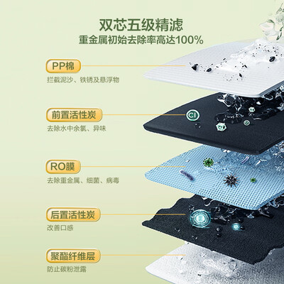 海尔过滤净水器怎么样(海尔 HRO12H99PRO-SU1净水器过滤器是否值得入手)-图片6