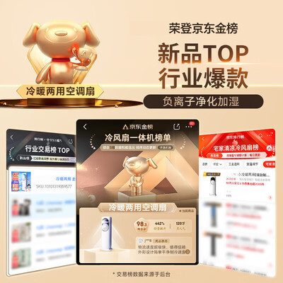 哲初 1匹 移动空调柜机 冷暖两用 静音节能是否值得入手(哲初 1匹 移动空调柜机 冷暖两用 静音节能测评看真相)-图片5