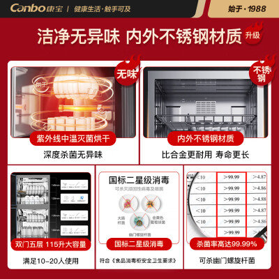 康宝XDZ115-G19消毒柜：守护家庭健康的隐形卫士-图片4