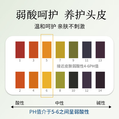 百年润发洗发水和别的洗发水区别（百年润发羽感轻盈洗发露洗发水怎么样）-图片2