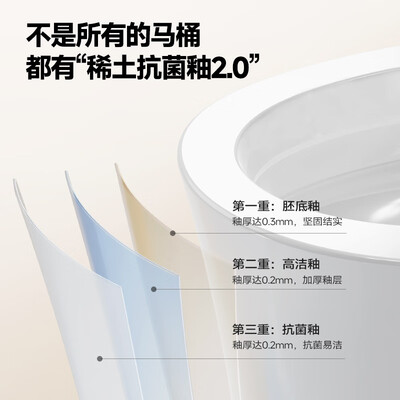 九牧智能马桶SQ6441靠谱吗,揭秘内幕（九牧智能马桶座圈加热怎么关闭）-图片1