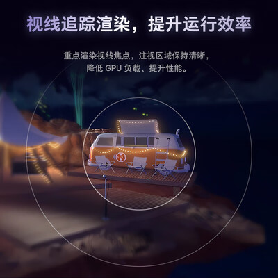 PICOvr一体机值得入手吗？内行选购的它的六大理由！