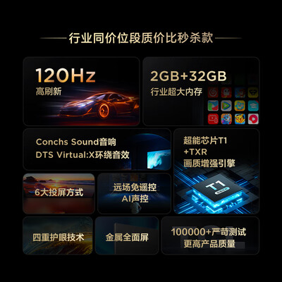 tcl电视65f8和65l8(TCL电视 65V8E 65英寸4K智能液晶65英寸电视质量如何)-图片1