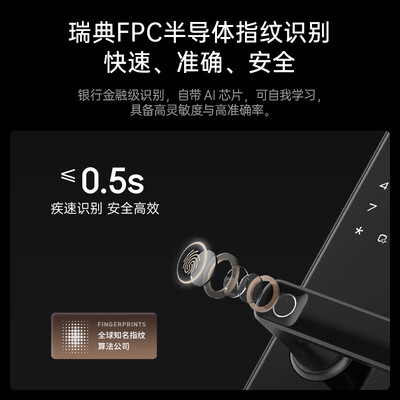 凯迪仕智能指纹锁哪款好（凯迪仕 F1 智能指纹门锁智能锁测评看真相）-图片1