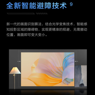 雷神投影仪怎么样,细说五大优势二个不足!